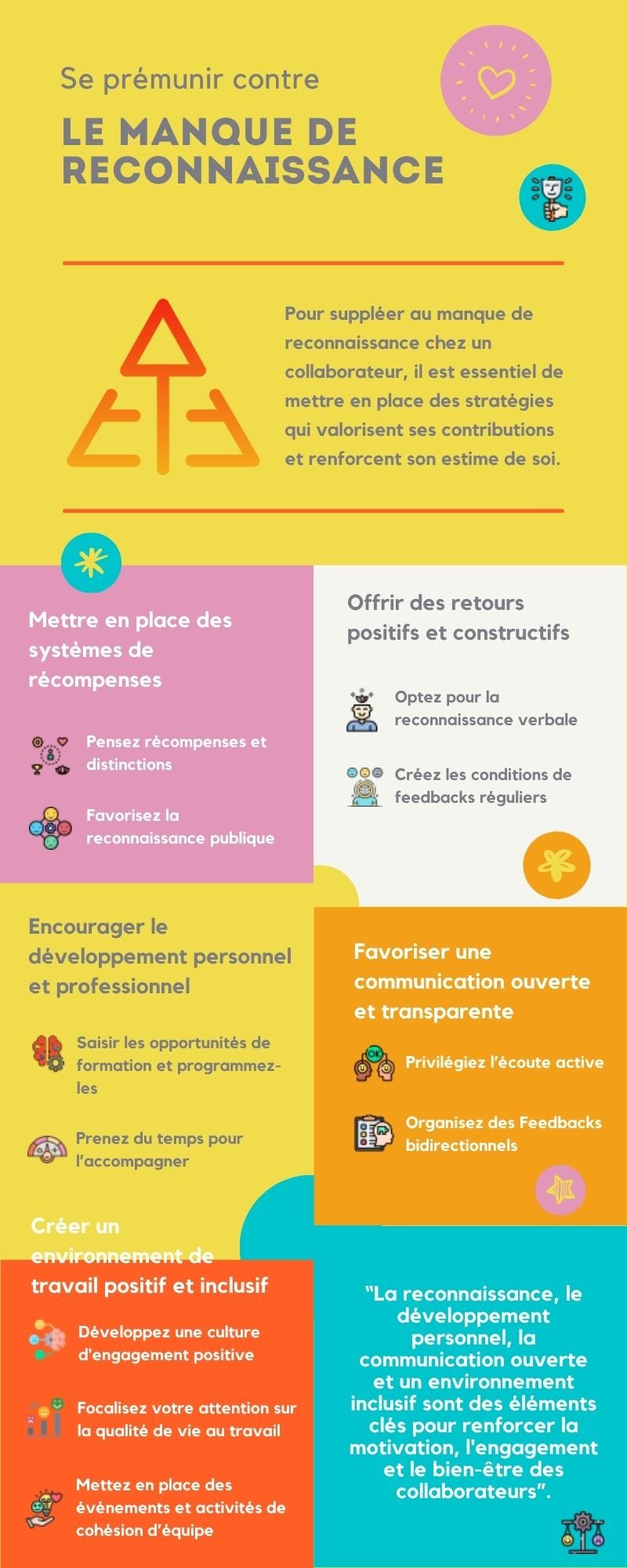 Se prémunir contre le manque de reconnaissance - Gilbert Macrez